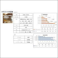 レポーティング