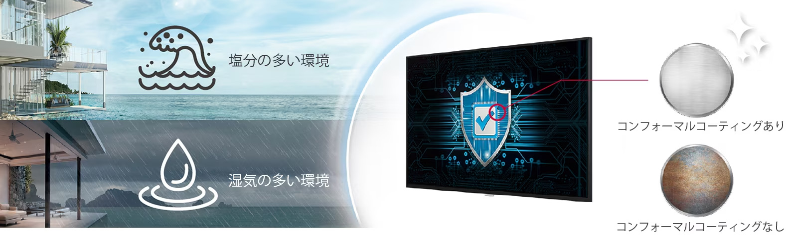 コンフォーマルコーティング