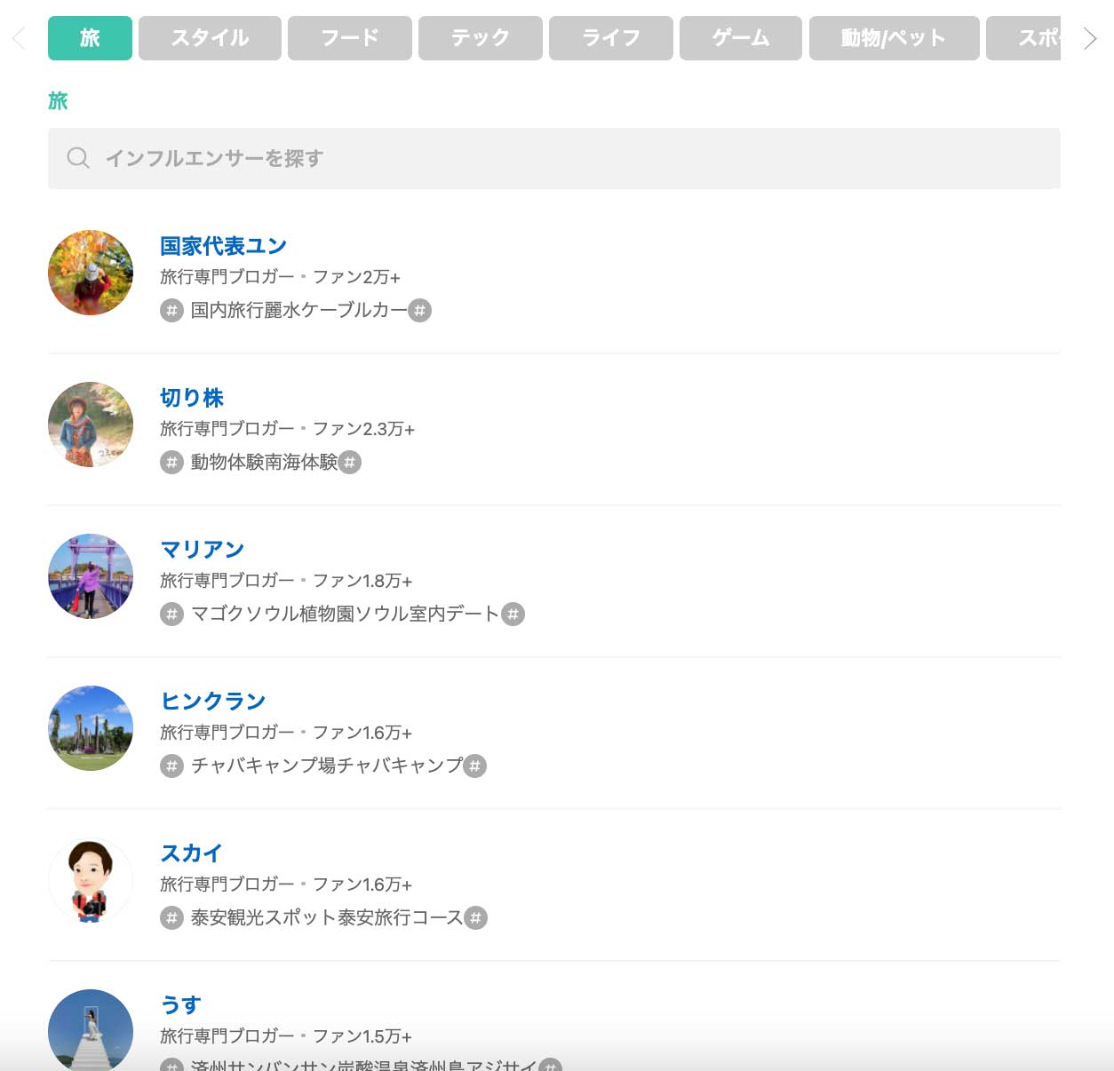 インフルエンサー一覧
